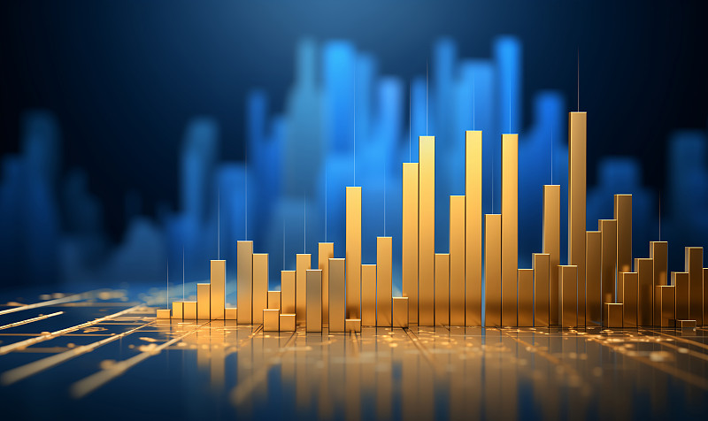利率前瞻：工行1.31%不良率下黄金如何取舍？